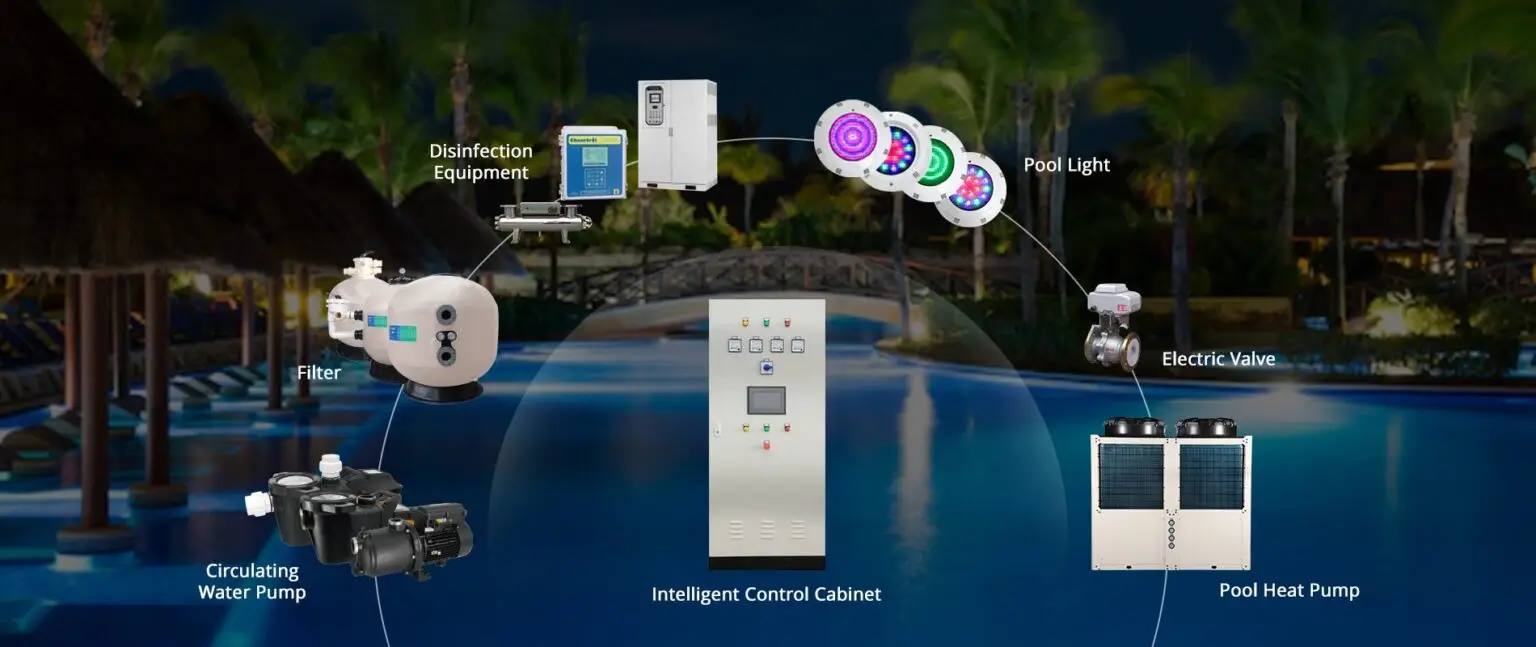 Pool Automation in North Texas